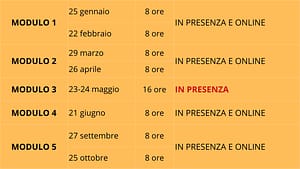 CALENDARIO NADA YOGA 2026